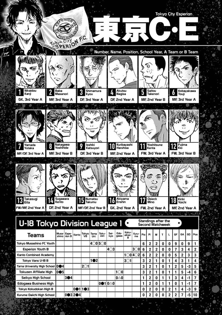 Ao Ashi, Chapter 61 image 25